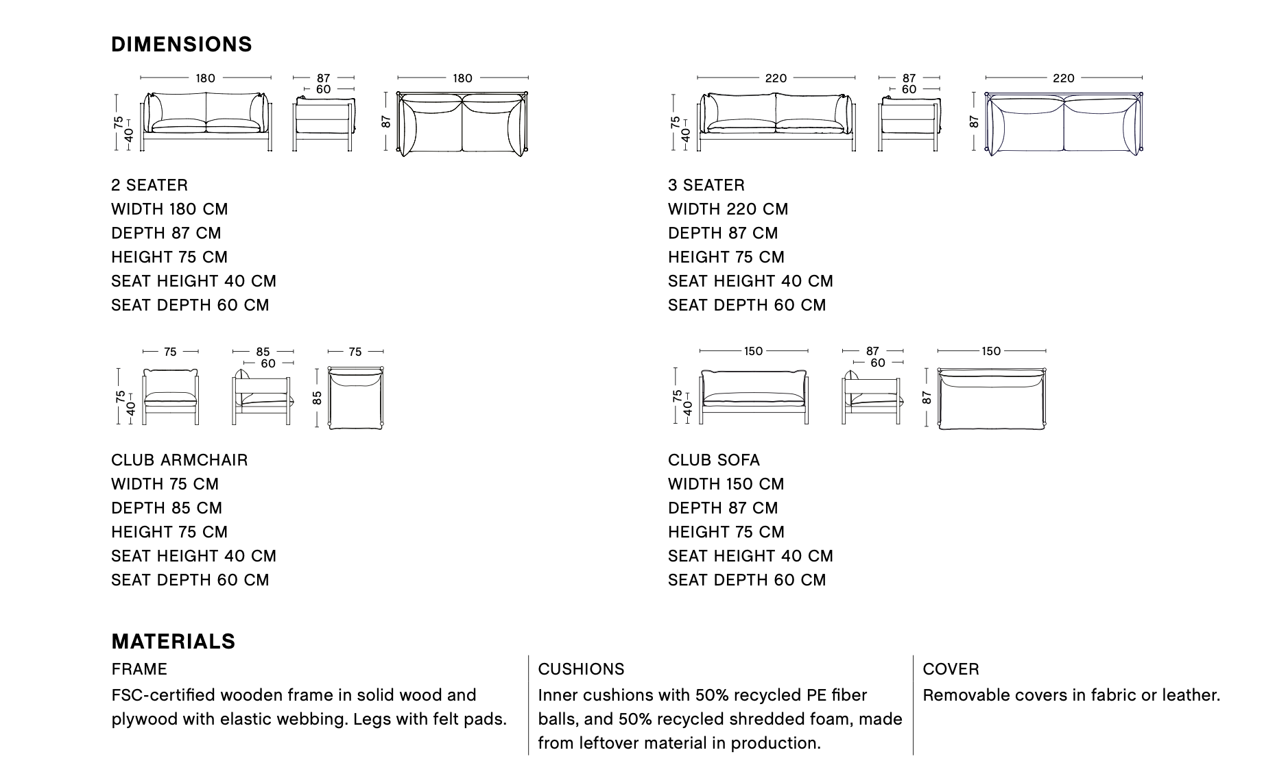 Dimensions of ARBOUR