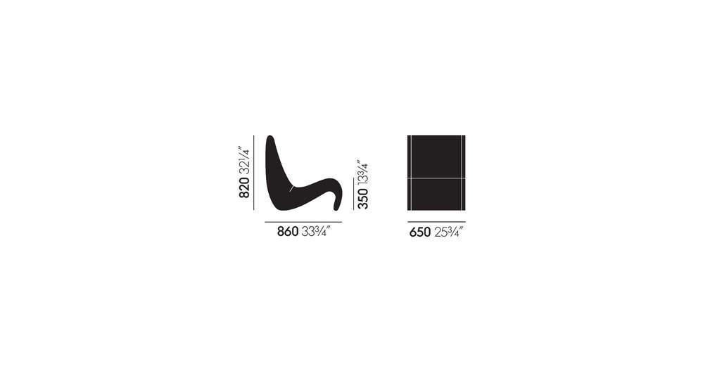 Dimensions of Amoebe Low