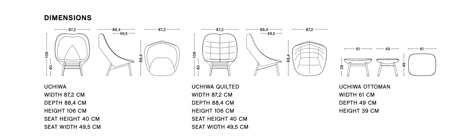 Dimensions of UCHIWA