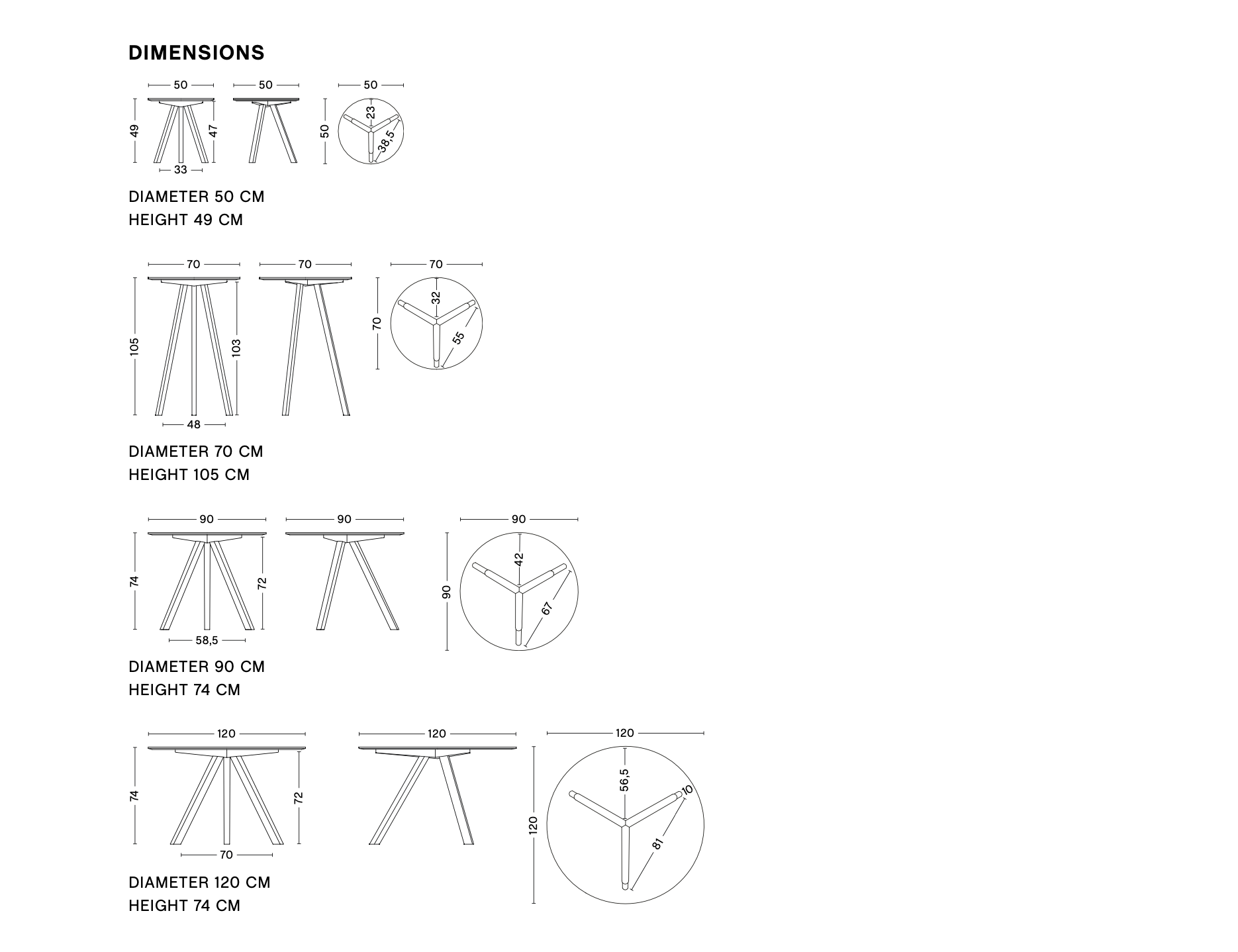 Dimensions of CPH 20 ROUND