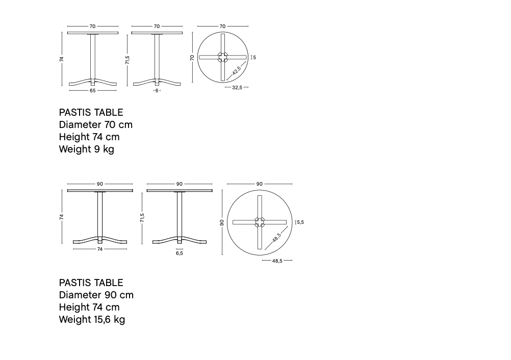 Dimensions of PASTIS TABLE