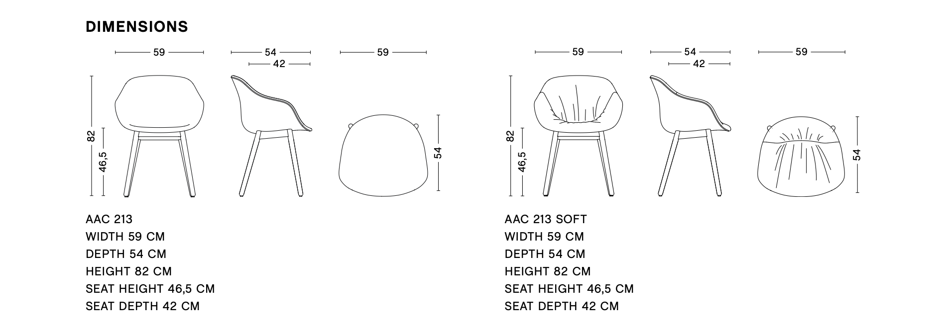 Dimensions of AAC 213
