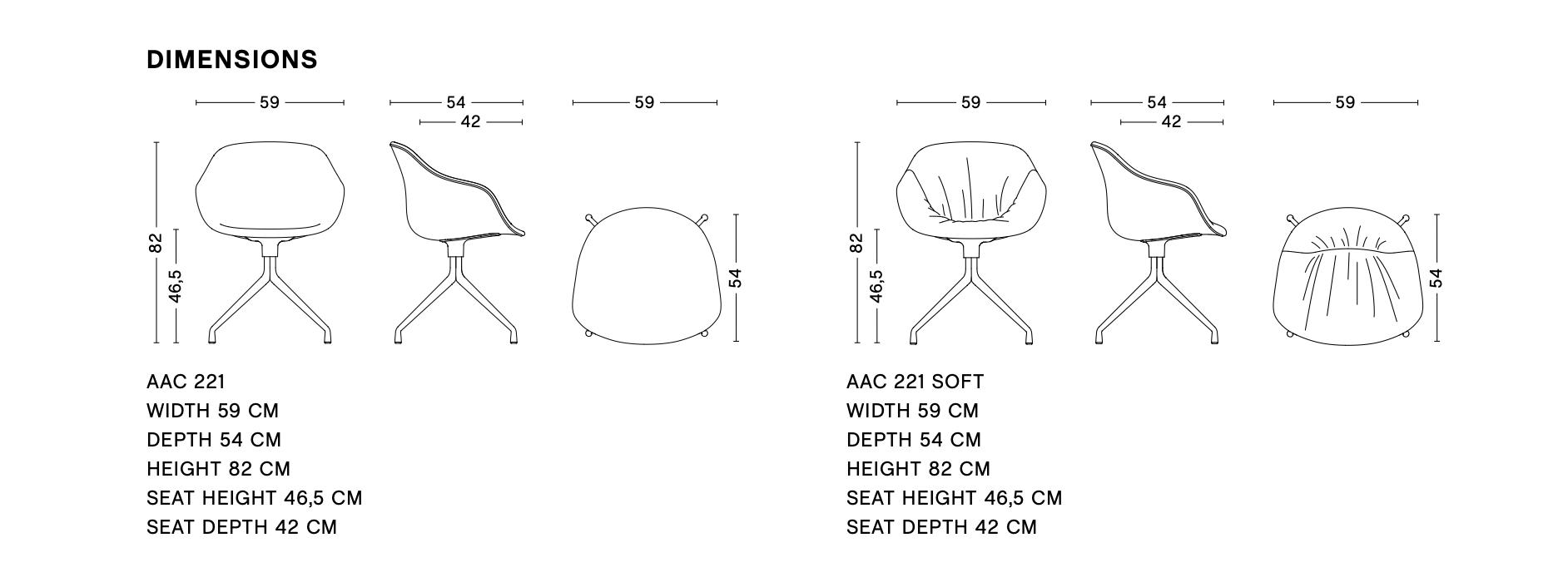 Dimensions of AAC 221