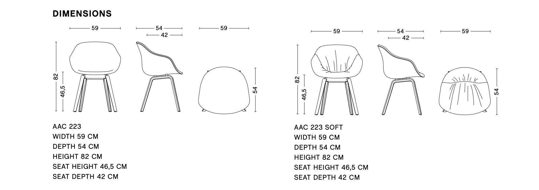Dimensions of AAC 223